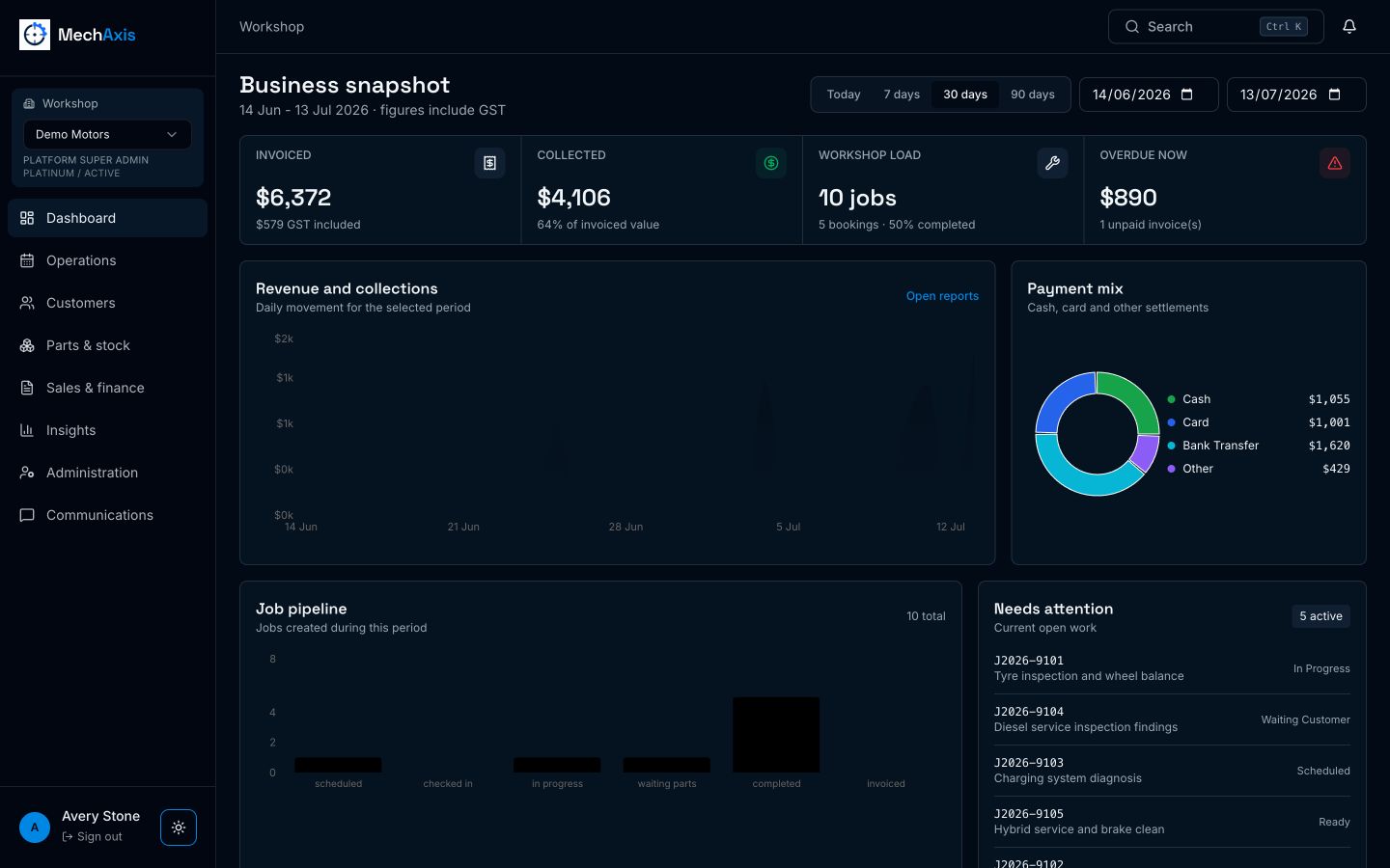 MechAxis dashboard in dark theme with the personal theme control in the user area